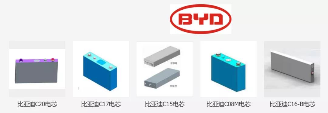 比亞迪動(dòng)力電池到底會(huì)不會(huì)漲價(jià)？