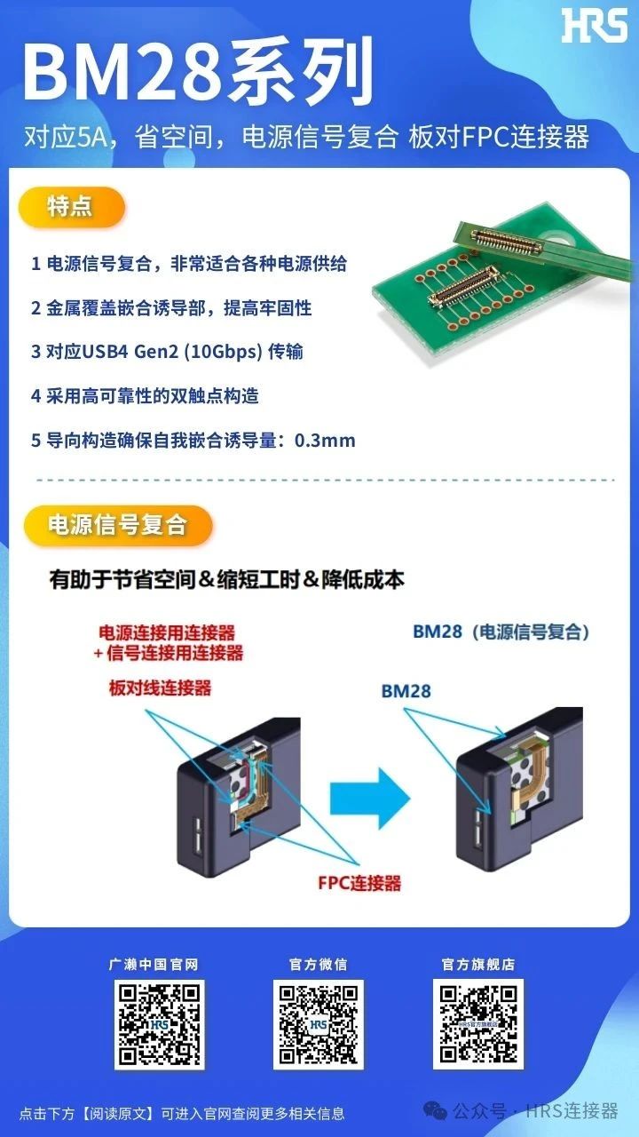 【產(chǎn)品推薦】電源信號(hào)復(fù)合、板對(duì)FPC連接器BM28系列